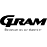 Gram